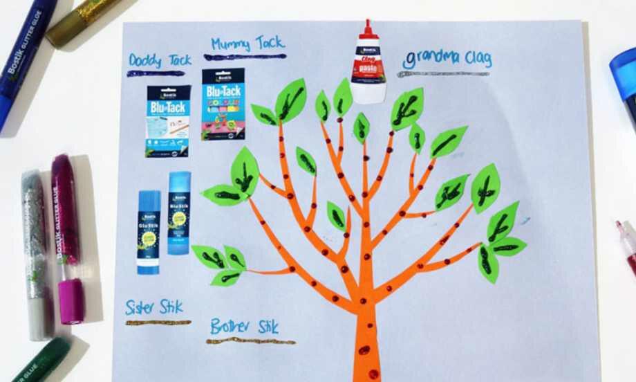 Australia Family tree teaser