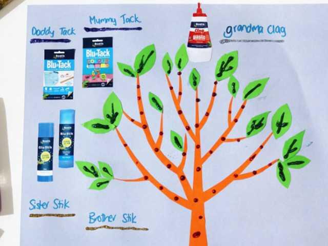 Hong Kong tutorial Family tree banner image