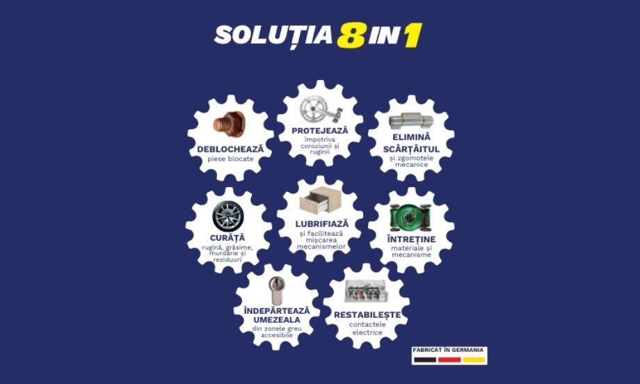 Cele 8 funcții ale sprayului multifuncțional Bostik BA940