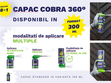 Bostik BA940 Spray Premium Multifuncțional product infographic highlighting the 360° Cobra spray cap, multiple application methods, upside-down use capability, and availability in 300 ml and 150 ml formats.