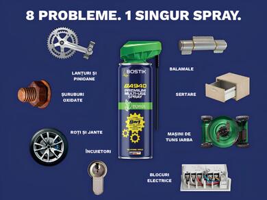 Bostik BA940 Premium Multi-Purpose Spray infographic showing eight applications in one product, including bicycle chains and sprockets, hinges, rusty screws, drawers, wheels and rims, locks, lawn mowers, and electrical connections, with the spray can displayed at the center on a dark blue background.