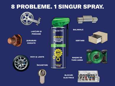 Bostik BA940 Premium Multi-Purpose Spray infographic showing eight applications in one product, including bicycle chains and sprockets, hinges, rusty screws, drawers, wheels and rims, locks, lawn mowers, and electrical connections, with the spray can displayed at the center on a dark blue background.