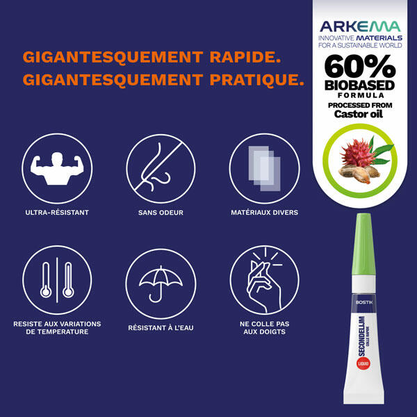 Bostik DIY Belgium Mamut Colle Rapide product image