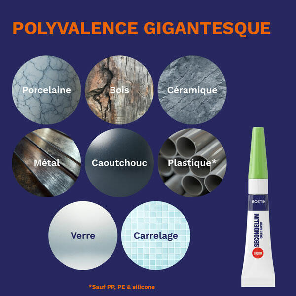 Bostik DIY Belgium Mamut Colle Rapide product image