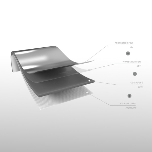 DIY Bostik Moldova protejeaza Butyband 600x600 2