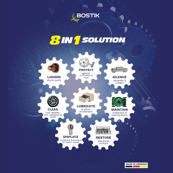 South Africa Protect BA940 8 in 1 solutions