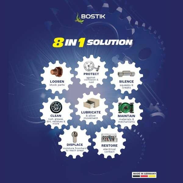 SouthAfrica Protect BA940 8 in 1 solutions