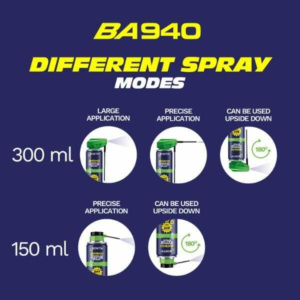 SouthAfrica Protect BA940 Different Spray Modes 300ml 150ml
