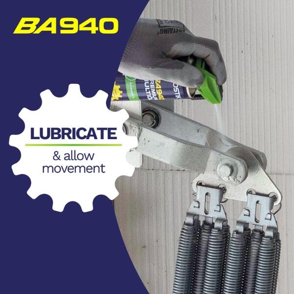South Africa Protect BA940 Lubricate