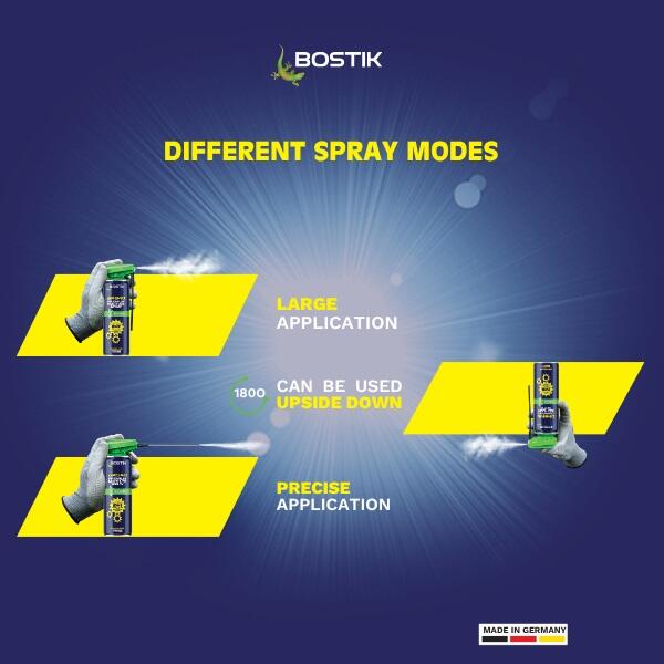 South Africa Protect BA940 Spray Modes