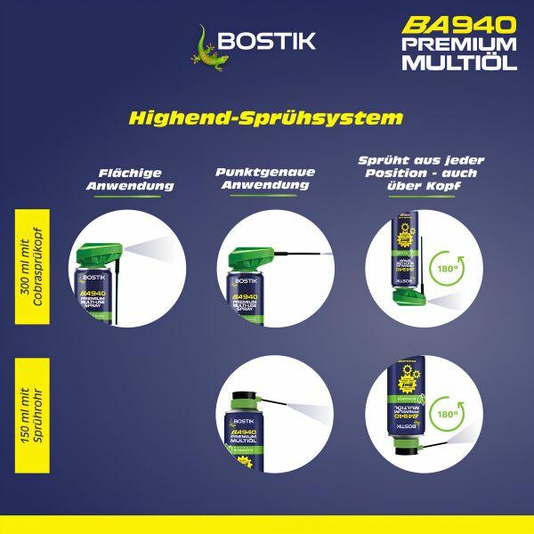 Germany BA940 150ml product image 2