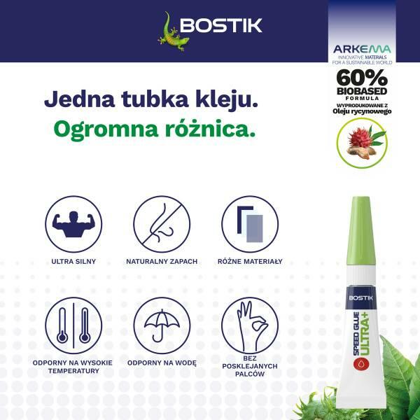 Poland Fastglue Amazon image 4