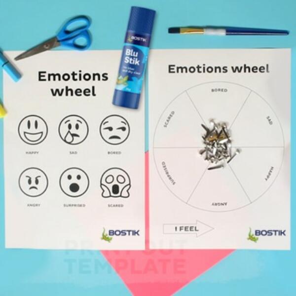 Australia tutorial emotions wheel step 1