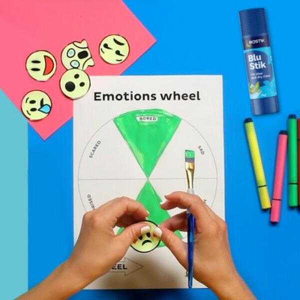 Australia tutorial emotions wheel step 2