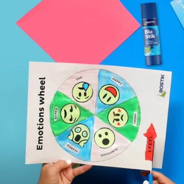 Australia tutorial emotions wheel step 3