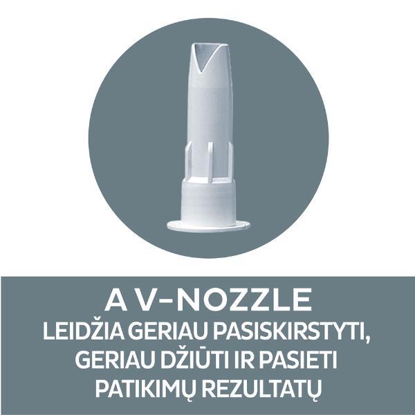 Lithuania av nozzle