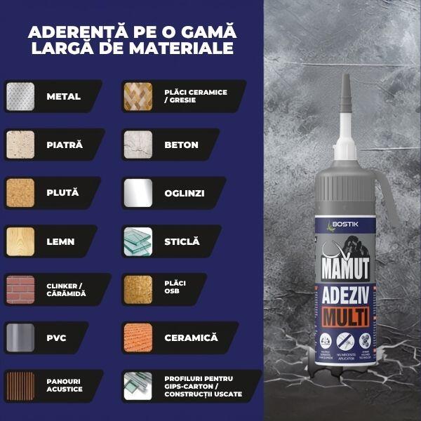 Mamut Multi adhesive displayed in various indoor applications, including flooring, kitchen, wall, and home improvement projects.