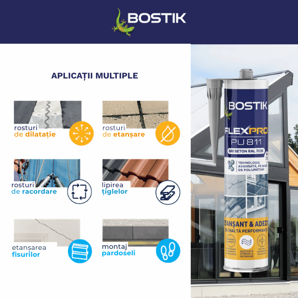 FlexPro PU 811 technical features infographic showing advanced polyurethane formula, indoor and outdoor use, 15-minute drying time, application with a caulking gun, and paintability after curing. The image features both cartridge and sausage pack formats.